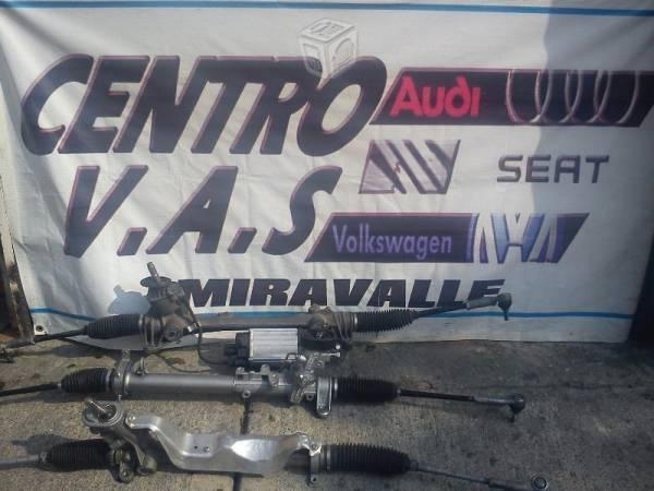 Direccion Electronica de cordoba