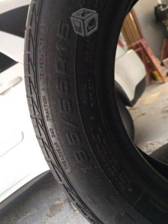 Llantas r15